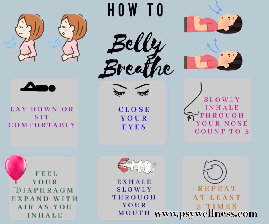 Heart Breathing - A Simple Technique to Raise Your Vibration | Positive ...