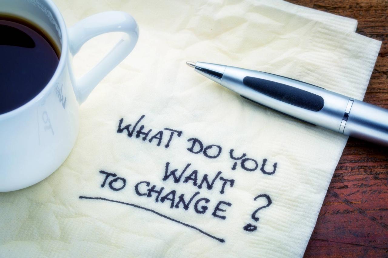 How to Meditate: Top 4 Practice Guides to Mindfulness | Sunny Health ...