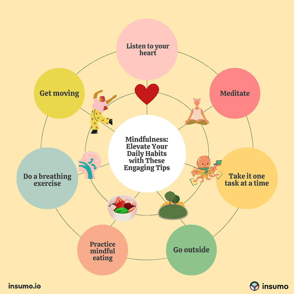 How To Practice Mindfulness When You Don't Want To Meditate - The ...